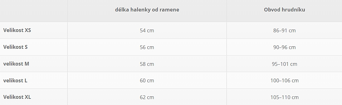 B-Waves halenka